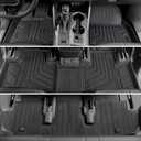 GALVAGNITE Floor Mats for Toyota Highlander 2020-2026, All Weather Floor Mats Trunk Cargo Liner with Backrest Protectors Accessories, Full Coverage Set (Fit 7 Seats)