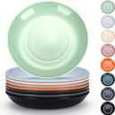Evanda Plastic Plates Set of 8 Pieces, Dinner Plates 9.5 inch Unbreakable Reusable Dishes for All Purpose and All Age, Microwave Safe BPA Free Dishwasher Safe (Mutil Color)