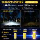 H11/H8/H9 9005/HB3 Light Bulbs Combo, 180,000LM, 1000% Brighter
