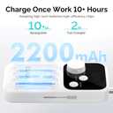 L'UGX Nail Drill Machine 35000RPM Rechargeable Electric Nail File with LED Display, Portable Efile Nail Drills for Acrylic Gel Nails, Cordless Nails Drill for Beginners & Pros-White