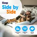 DenMate - On-Bed Dog Bed for Medium/Large Dogs (26x40), Stabilizing 100% Cotton Bolsters for Night Movement, Improves Comfort & Sleep for Dogs & Owners, Machine Washable Pet Mattress (Blue)