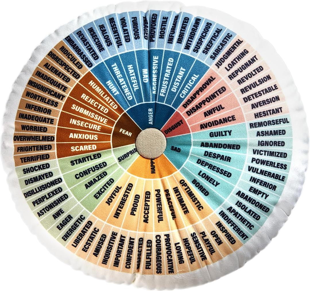 party greeting Wheel of Emotions Feelings Pillow Round Velvet Feelings Wheel Emotion Throw Pillow Circle Seating Floor Cushion for Office Home Room Sofa Decor Counselor Physical Therapist Gifts(Boho)