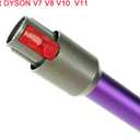 EZ SPARES Quick Release Extension Wand,Compatible for Dyson V7, V8, V10, and V11 Cordless Stick Vacuum Cleaner, Vacuum Wand Replacement,Spray Paint Aluminum Tube Pipe(Purple)