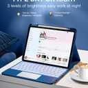 Harvopu Compatible with iPad Air 11 Inch & Air 5th/ Air 4th Generation Case with Keyboard - Multi-Touch Trackpad, 7-Color Backlit, Detachable Folio Keyboard Cover for Air 11-inch M4/M3/M2 (Navy Blue)