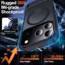 6 x MOZOTER for iPhone 17 Pro Case with Kickstand,[Compatible with MagSafe] [12FT Military Grade Protection] Slim Translucent Matte Shockproof Phone Case,6.3",Black