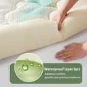 Premium 100% Waterproof King Mattress Topper, Breathable Mattress Pad, Rayon from Bambo Bed Protector, Deep Pocket Sheet Cover 8"-21"