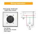 2 x Nema 14-50 Outlet with Square Wall Plate, 50 Amp 125/250 Volt Receptacle, Flush Mounting Receptacle for RV Oven Range and Stove Outlet, 3-Pole 4-Wire, Nema 14-50r Receptacle with Plate