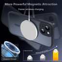 TOCOL for iPhone 15 Case, Compatible with Magsafe, Full Camera Protection, Built-in Magnetic Ring, Drop Protection, Translucent Matte Phone Case for iPhone 15 6.1 inch (Black)