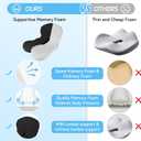 Truck Driver Seat Cushion, Memory Foam L-Shaped Ergonomic Cushion for Office Chairs, Comfort & Support for Long Sitting