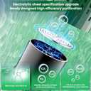 Fruit and Vegetable Washing Machine, Fruit and Vegetable Cleaner Device, Kitchen Gadget Food Purifier for Deep Cleaning Fruits, Vegetables, Rice, Meat and Tableware (Green)