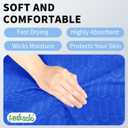 Washable Chucks Reusable Incontinence Underpads Waterproof Bed Pads for Adults 36" x 36" 2 Pack, Mattress Protector Pee Pads for Kids, Dogs, Leakproof Heavy Absorbency Royal Blue