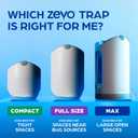 Zevo Compact Flying Insect Trap Kit with Refill Cartridges - Plug-in Indoor Bug Catcher for Gnats, House & Fruit Flies - Blue + UV Light Technology, No Odor, No Mess (1 Plug-in Device + 3 Cartridges)