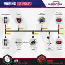 12V Deluxe Club Car DS LED Light Kit, for 1993-UP DS Gas&Electric, Golf Cart Headlight Taillight Kit with Wire Harness Turn Signal Kit Horn Brake Pad, Golf Cart Street Legal Light Kit