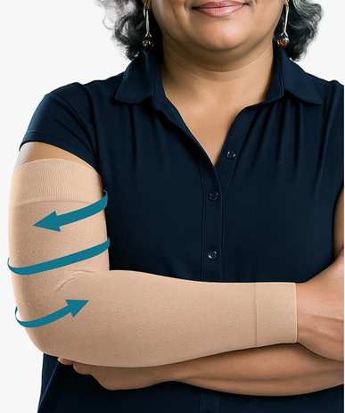 KEMFORD Compression Lymphedema Arm Sleeves for Women - Medical Arm Brace for Swelling, Edema, Circulation