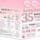 3 x 35th Birthday Card for Women, 35th Birthday Decoration, Sweet Funny 35 Year Old Birthday Gifts Idea, Greeting Cards for Wife Mother Aunt Daughter Friend Sister Mon Her, Jumbo Back In 1991 Pink