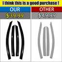 Tape-on Rain Guards for 2018-2022 Honda Accord, Side Vent Visors Shades Window Deflectors