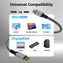 4K DisplayPort to Mini HDMI Cable 10FT, Uni-Directional DP to Mini HDMI Cable. Supports 4K@60Hz, 2K@120Hz, Video UHD, Nylon Braided, for Desktop, AMD, NVIDIA, KYY, ARZOPA, VILVA, MNN, Portable Monitor
