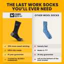 Crew Work Socks Sweat-Wicking, Durable Wool Socks for Long Shifts Up to 8" Boots Made in USA (Black)
