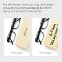 Gaoye 1.75 Professional Reading Glasses for All Day - Computer Readers with Blue Light Protection - Value Pack