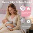 Breast Milk Collector, Milk Collectors for Breastfeeding, Reusable Breast Milk Shells, Catcher Protect Sore Nipples for Breastfeeding,Made from BPA-Free and Food-Safe Silicone(2.03oz,2 Counts)
