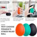 2 x Peradix Hand Grip Strength Trainer, Stress Relief Ball, Wrist Rehab Therapy Hand Grip Equipment Ball Squishy Tools - Set of 3 Finger Resistance Exercise Squeezer (Standard Size - Orange Green Black)