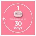 Gillette Venus ComfortGlide White Tea Women's Razor, Handle + 4 Blade Refills, Holiday Gifts for Women