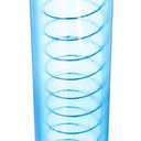 San Jamar Euro Sentry In-Counter Cup Dispenser 4-24 Oz Cups with Adjustable Lever for Restaurants, Dining Halls, and Fast Food, Plastic, 23.5 Inches, Blue