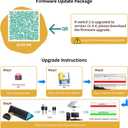 Switch 2 Portable Dock - [5-in-1] TV Docking Station Replacement: 4K@60Hz HDMI, Gigabit LAN, 100W PD Dock Adapter, 25Gbps USB-A, Compact for Nintendo Switch 2 Travel/TV/Charging (Official-Size 1/2)