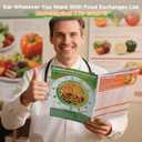 OUTXE Beginner-Friendly Diabetes Food List and Meal Planner, Laminated Diabetic Food Guide Chart | Healthy Mediterranean Diet | Low Carb | Glycemic Index for Pre Type 1 2 (Magnetic Food Planner Set)