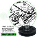 2 Pack 532194326 Idler Pulley with 532194327 Idler Pulley 532130969 Belt 1/2x92 Replaces 194326 194327 for Husqvarna YTH24V48 YTH24K48 YTH2348 YTH21K46 YTH20K46 YTH1542XP LGT2654 Tractors