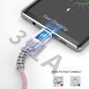 USB-C to USB A Cable 3.1A Fast Charging [2-Pack 6.6ft], JSAUX iPhone 15 USB Type C Charger Cord Compatible with iPhone 15/15 Plus15 Pro/15 Pro Max, Samsung Galaxy S20 S10 S9, Note 20 10, LG G8 G7-Pink