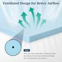 King Mattress Topper, 2 Inch Gel Memory Foam, Balanced Comfort, Pressure Relief, Ventilated Breathable Design, CertiPUR-US Certified, Blue