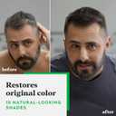 Just For Men Shampoo-In Color (Formerly Original Formula), Mens Hair Color with Keratin and Vitamin E for Stronger Hair - Dark Blond/Lightest Brown, H-15, Pack of 1