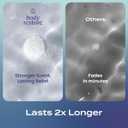 Body Restore Shower Steamers Aromatherapy 6 Pack - Christmas Stocking Stuffers for Men, Birthday Gifts for Women, White Elephant, Relaxation, Self Care - Clarity