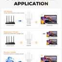 1.2Gbps Dual Band WiFi Extender, EasyMesh Compatible, 12880 Sq.Ft Coverage, WiFi Extender Signal Booster Supports 105 Devices with one Ethernet Port