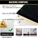 2 x BOANKODU Bathroom Rugs 32x20, Extra Soft Absorbent Chenille Bath Rugs, PVC Backing Quick Dry, Machine Washable Bath Mats for Bathroom Floor, Tub and Shower, Home Decor Accessories, Black