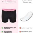 2 x Lictin Period Underwear for Teens Girls, Absorbent Boy Shorts Period Panties Women (XL)