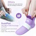 SuzziPad Chemo Gloves and Socks for Neuropathy, Cold Caps for Chemotherapy, Ideal for The Discomfort of Head, Hand, Feet, L