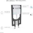 Swiss Madison SM-WC424 Concealed In-Wall Toilet Tank Carrier System Wall-Hung Dual Flush, 23" L, For 2 X 4 Residential Studs