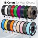 iSANMATE Navy Blue PETG Filament 1.75mm 30-300mm/s 3D Printer Filament 1KG High Precision,Strong Toughness,for Most FDM 3D Printers,AMS,AMSLite,Dryer Box and Holder