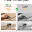 FEZIBO One-Piece Standing Desk, 48"x24" Seamless Tabletop Electric Height Adjustable for Home Office, Study Rooms & Multi-Device Workstations, Maple