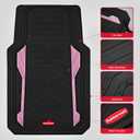 Rubbermaid Car Floor Mat, Heavy Duty All-Weather Car Mats Full Set with Dual-Tone Pink Aluminum Inserts Universal Fit, Anti-Slip Backing, Trim-to-Fit for Most SUV, Sedan, Van