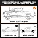 Mixsuper Floor mats fit for 2002-2008 Dodge Ram 1500 Crew Cab (Quad Cab), 2003-2009 Dodge Ram 2500/3500 Crew Cab,All Weather TPE Floor Liners Protection for 1500 Accessories,2 Row Car Mats, Black
