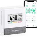 INKBIRD Portable CO2 Detector with Bluetooth, Smart Indoor Air Quality Monitor, can detects CO2, Temperature, Humidity, etc., Electronic Ink Display & 4 Years Battery Life, for Home, Office, motorhome