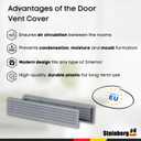 1 Set - Two-Sided Door Vent Cover 17.7x3.6 inch with Screws - Gray Plastic Ventilation Grille - Door Vents for Interior Doors - Door Louver Vent - Door Return Air Vent with Screws, by Steinberg14