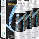 ICEPURE PLUS 46-9690 NSF53 Certified Replacement for LG LT700P ADQ36006101, Kenmore Elite 9690 ADQ36006102, LFX28979ST, RWF1200A, LFX25978ST, LFXS30766S, LFXC24726S Refrigerator Water Filter,3PACK