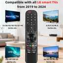 Replacement for LG Smart TV Remote(MR24GA,MR23GA,MR22GA,MR21GA,MR20GA)-Magic Control with Voice & Pointer Click-Compatible with LG OLED,QNED,NanoCell,UHD 4K/8K Smart TVs (2019-2024)