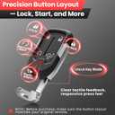 1 Pack Keyless Key Fob Remote Fit for 2019-2023 GMC Sierra 1500 2500 3500 2019-2023 Chevrolet Chevy Silverado 1500 2500 3500, 433 MHz HYQ1ES 13522904 13522854 Include Uncut Key Blade