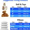 GOMICRAFT Fiberfill Stuffing for Crochet Animals, 5.3oz for Crafts, Cushion and Clouds, Premium Quality Fiber Fill Stuffing Machine Washable Ployester.