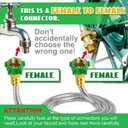 Female to Female Short Garden Leader Hose 8FT,Metal Hose Reel Connecting Hose,Stainless Steel Hose Connector for Hose Reel,Flexible,Kink-Free & No Leak Outdoor Water Pipe Extension Adapter